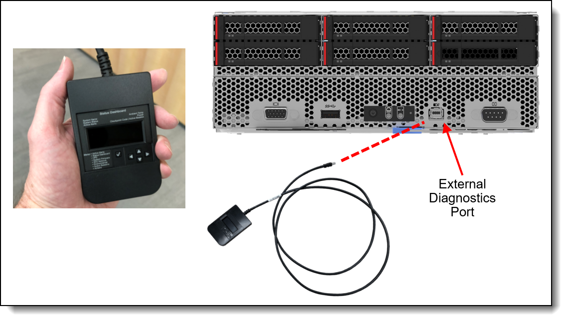 Lenovo ThinkSystem SD550 V3 Server Product Guide > Lenovo Press